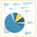 Digital Solutions that Connect & Move Forward 3 Reports & Integration