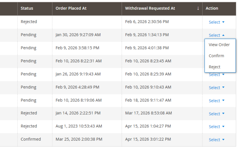 Change the status of the withdrawal Change the status of the withdrawal